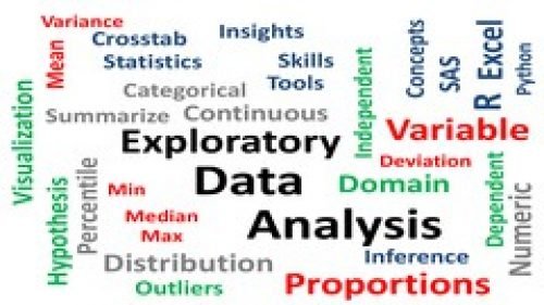 100% Discount || 
Exploratory Data Analysis (EDA) for Machine Learning